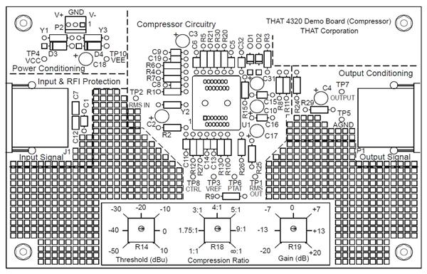 wholesale 4320 DEMO-A Amplifier IC Development Tools supplier,manufacturer,distributor